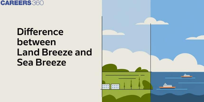 Difference Between Land Breeze and Sea Breeze - A Complete Guide